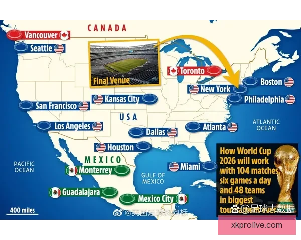 美加墨世界杯精彩竞猜平台全面攻略与玩法解析