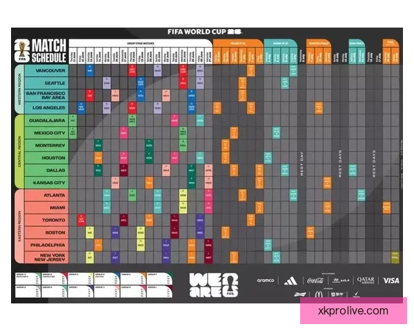 2026世界杯全程对阵赛程安排及重要比赛时间汇总