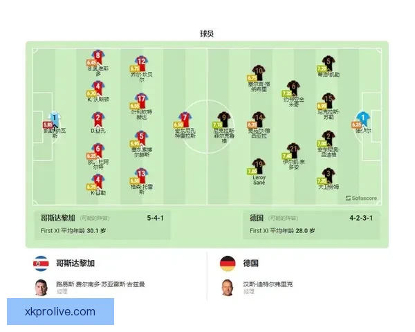 基于世界杯历史数据的竞猜分析与策略探讨