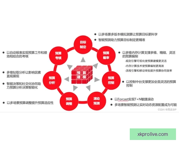 精准分析与智能预测助力体育竞猜提升胜率全面攻略