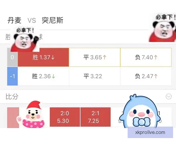 世界杯竞猜赔率解析与热门球队胜负趋势深度剖析